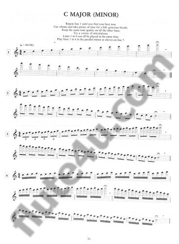 Potter, C :: Flute Aerobics Duets