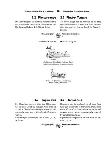 The Techniques of Flute Playing II: Piccolo, Alto and Bass Flute
